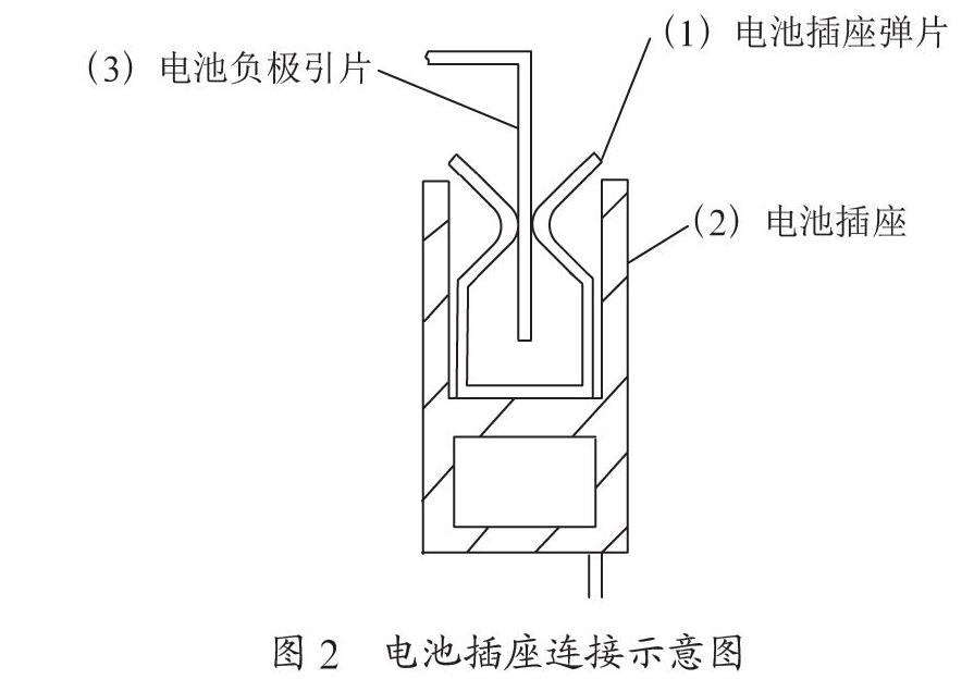 智能电表外置时钟电池连接可靠性分析与探讨