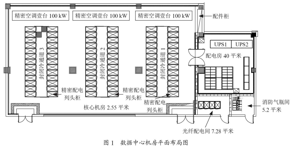 浅谈高校模块化数据中心机房建设