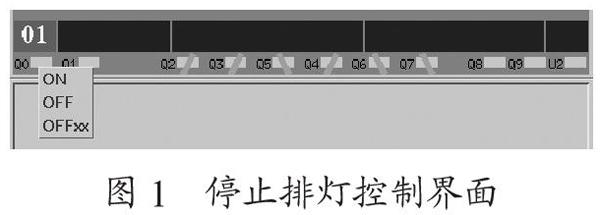 首都机场A-SMGCS系统停止排灯控制功能研究