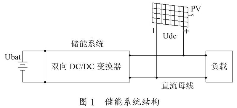 面向储能应用的双向变换器分数阶建模研究
