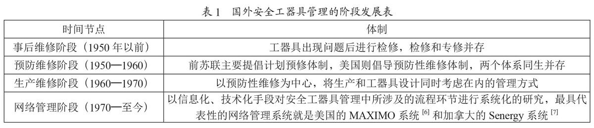 基于RFID的电力安全工器具管理系统设计开发