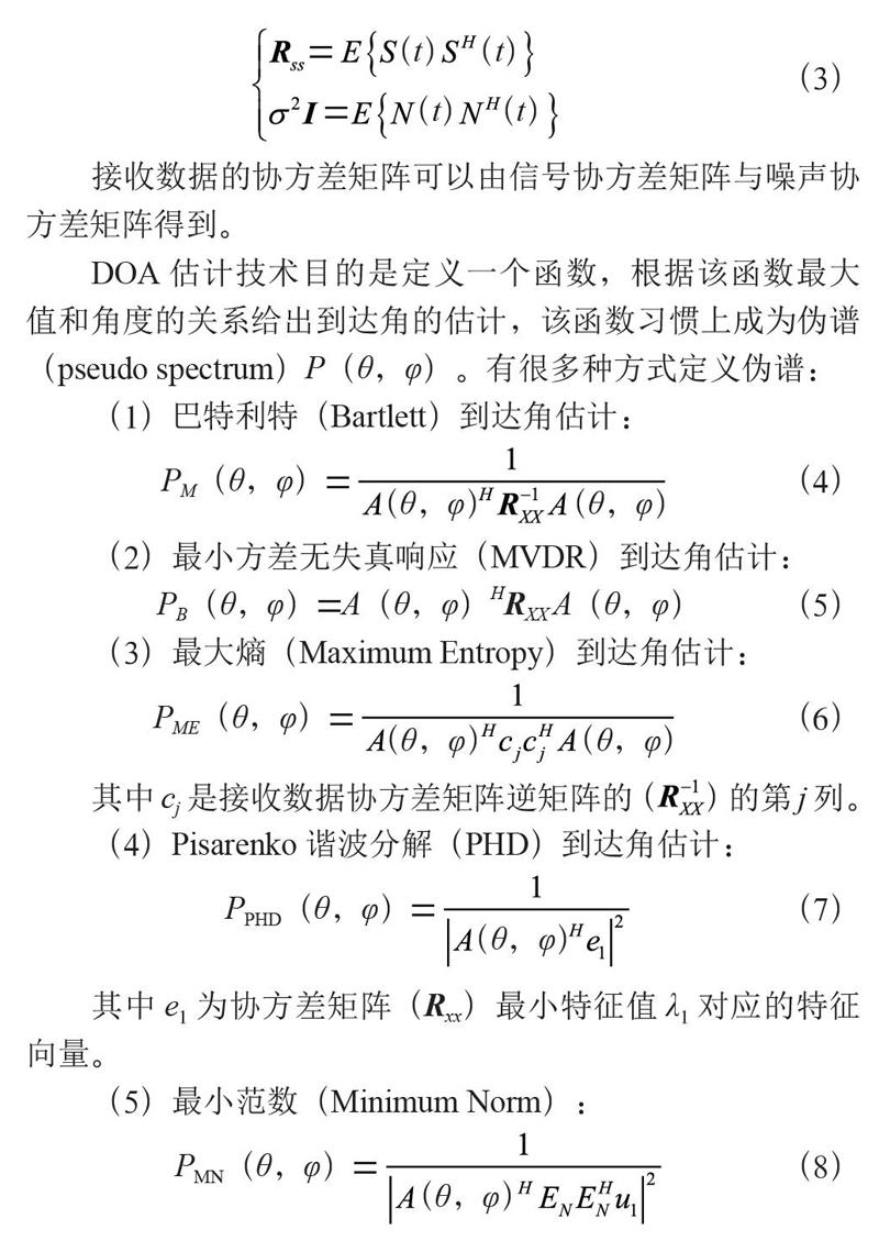 智能天线中二维DOA估计算法研究