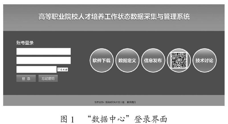 全国“高职数据中心”数据资源分析应用研究