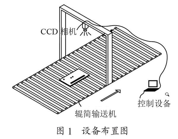 基于YOLOv5算法的板材质量视觉检测技术研究