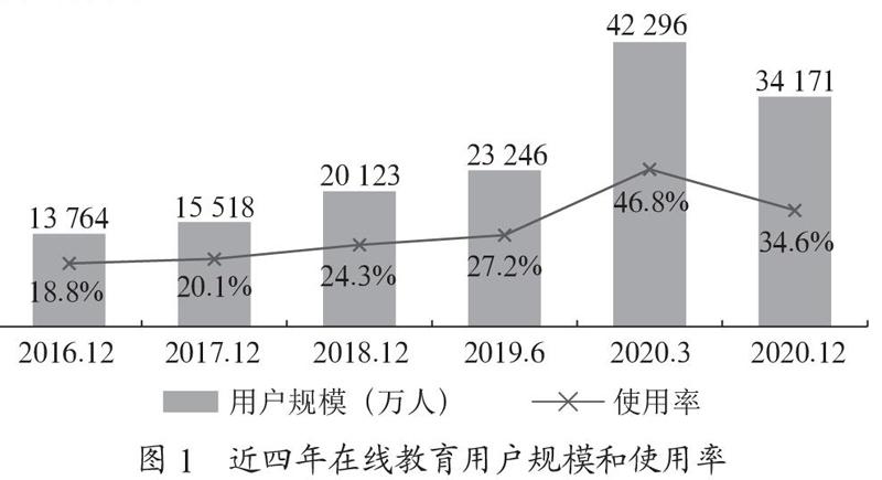基于在线学习者特征的个性化学习路径研究