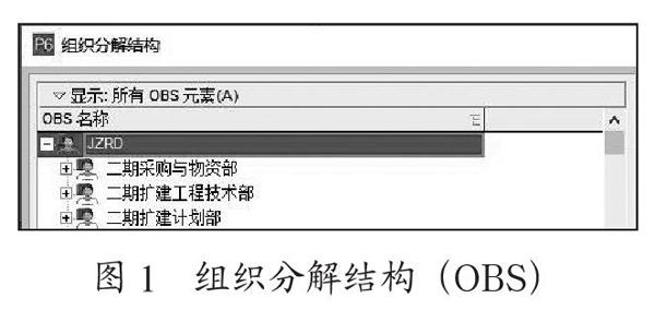 P6项目管理软件在火电开工准备期的应用