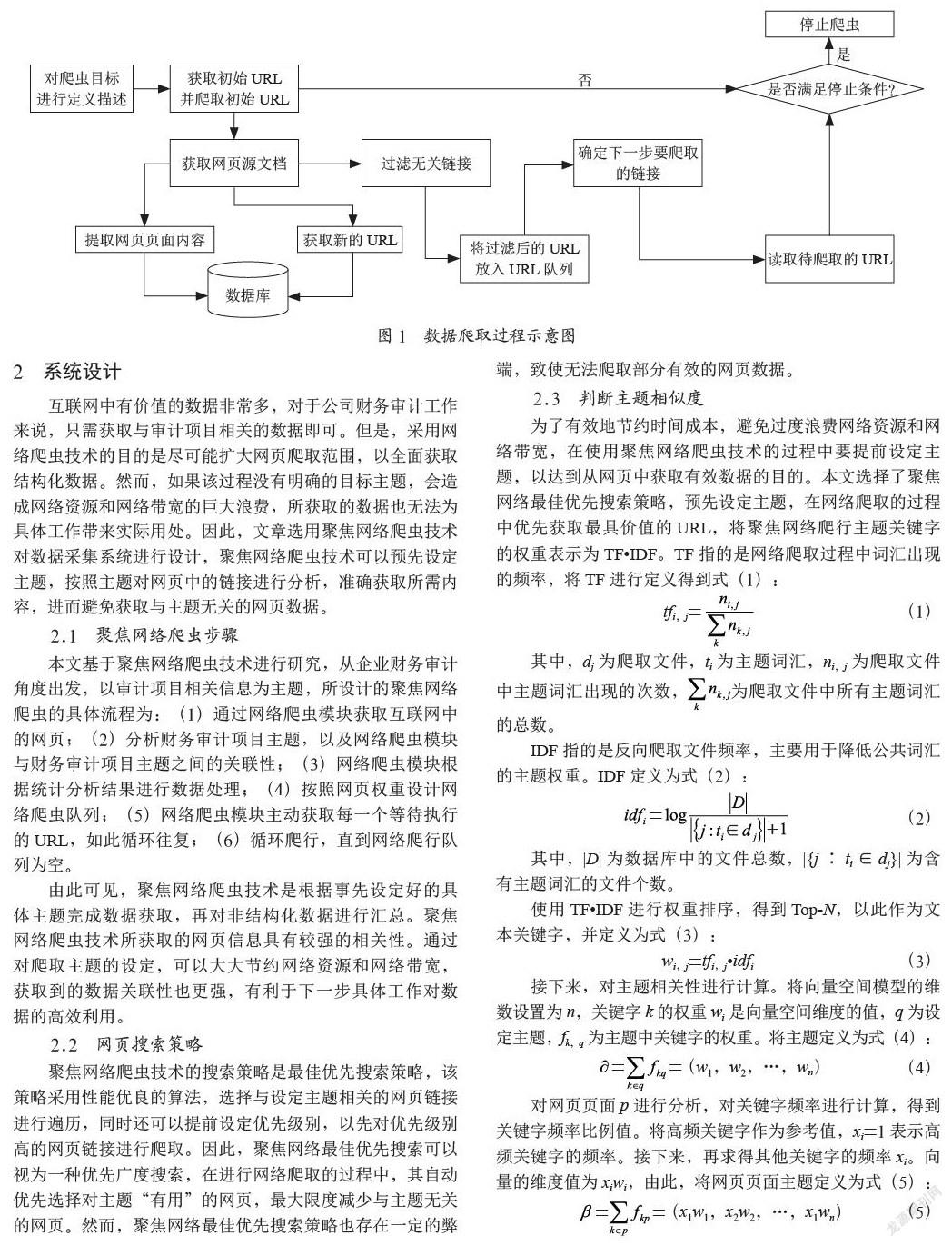 基于网络爬虫技术的大数据采集系统设计