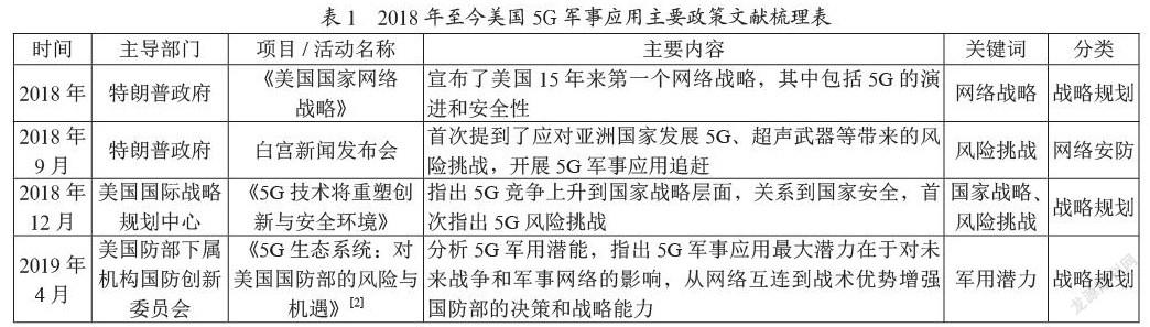美军5G技术军事应用跟踪研究