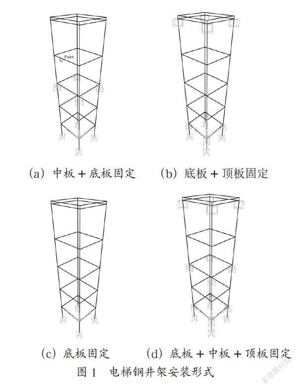 车站无障碍透明井道电梯钢结构辅助设计方法
