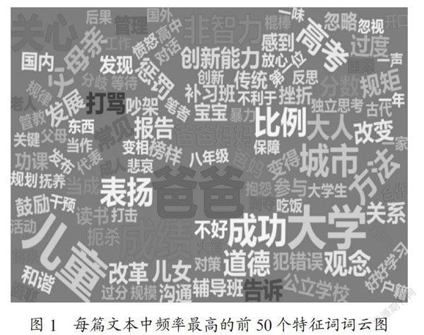基于情感分析算法的子女家庭教育问题研究