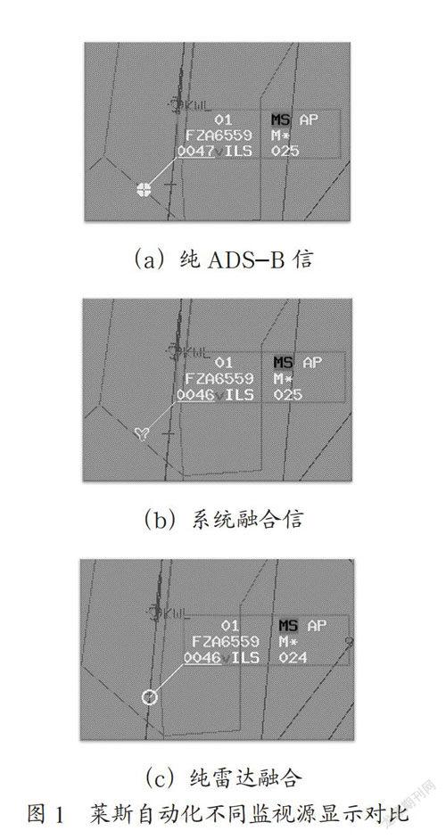 航班受GPS干扰导致ADS-B地面站输出位置异常现象研究