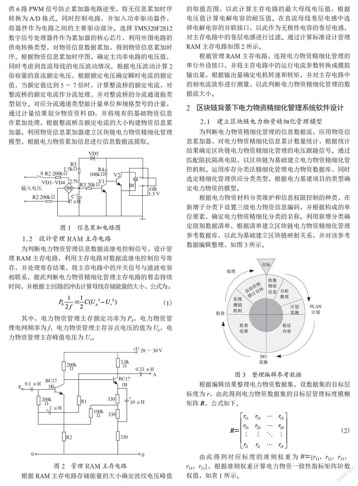 区块链背景下电力物资精细化管理系统设计研究