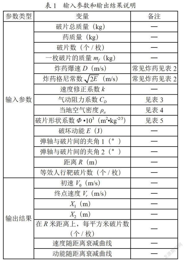 基于MATLABGUI的战斗部杀伤威力计算系统