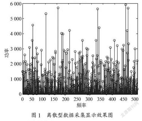 地理信息系统GIS在测绘工程中的应用