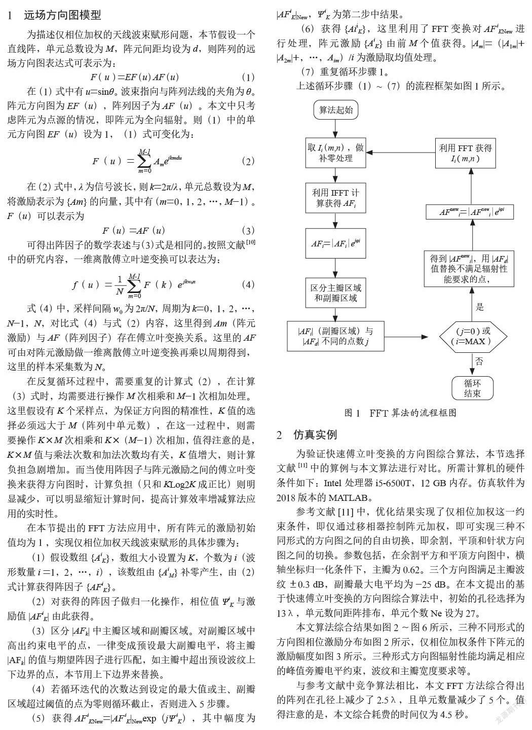 基于FFT的仅相位加权阵列天线波束赋形优化方法