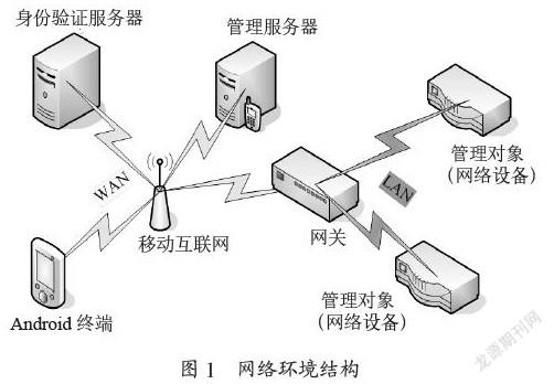 基于JSON协议的移动网络管理终端设计