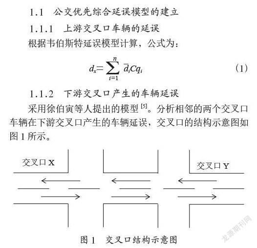 绿波协调下公交优先信号控制算法研究