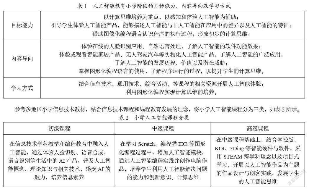 人工智能在信息技术课堂中的应用研究