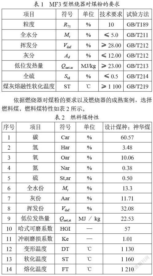 烟气制粉技术探讨
