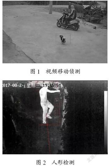 华安泰AI智能分析在校园安全防护的应用