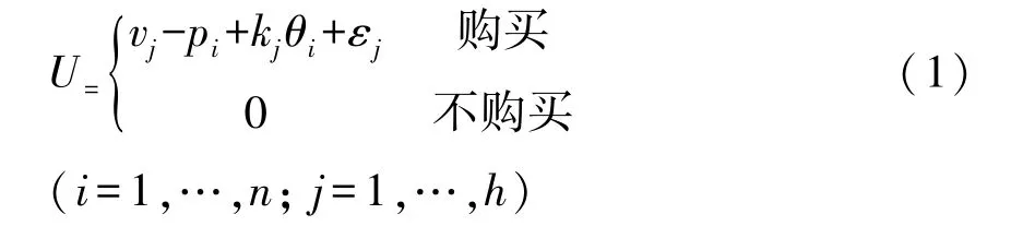 考虑公平偏好的绿色供应链中制造商外包策略分析