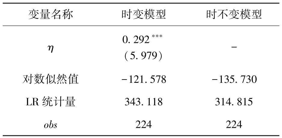 我国对RCEP成员国ICT产品出口的贸易效率及潜力研究
