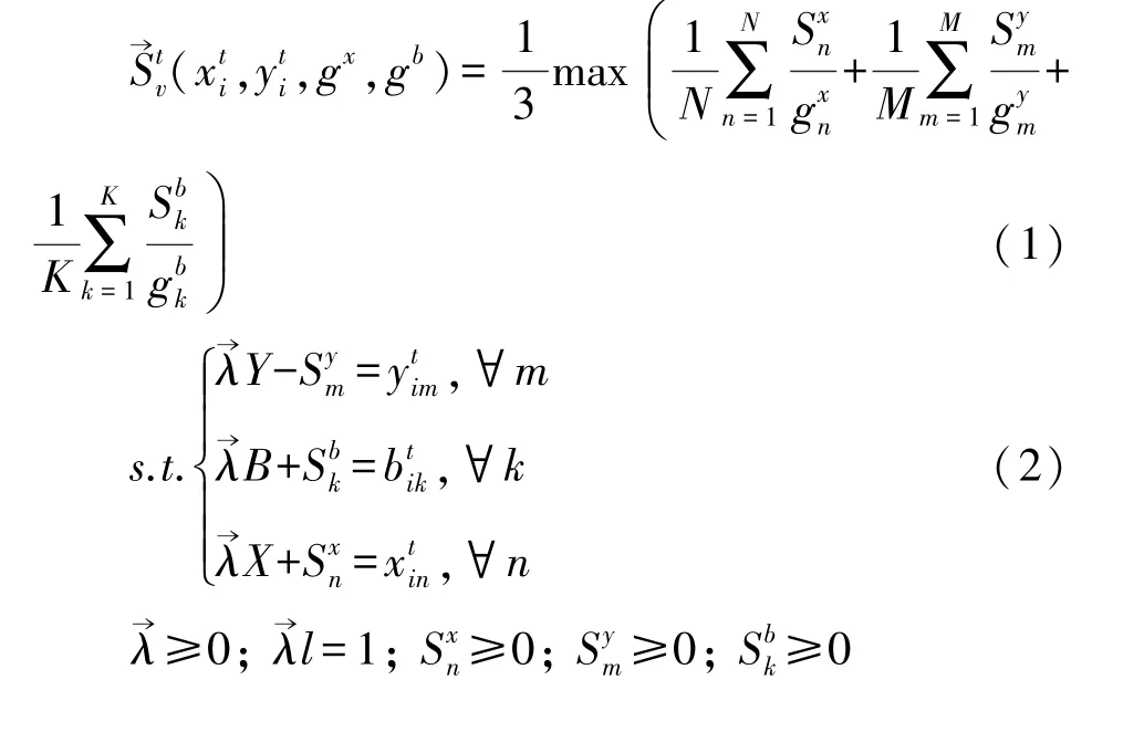 数字经济对黄河流域水资源利用效率的影响及作用机制