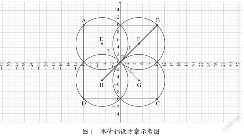 基于双模控制算法的智能灌溉系统设计与实现