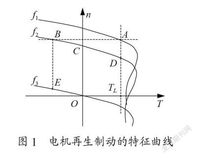 某纯电动汽车制动能量回收策略研究