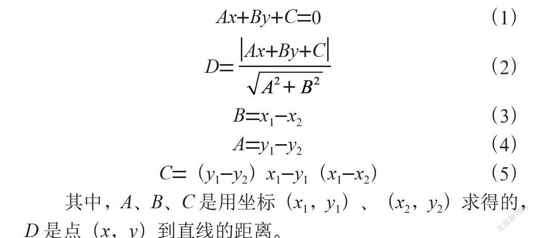 基于线性地物要素的综合化简算法设计与实现
