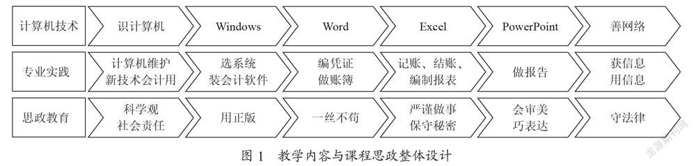 基于增强现实技术的新形态教材研究与实践