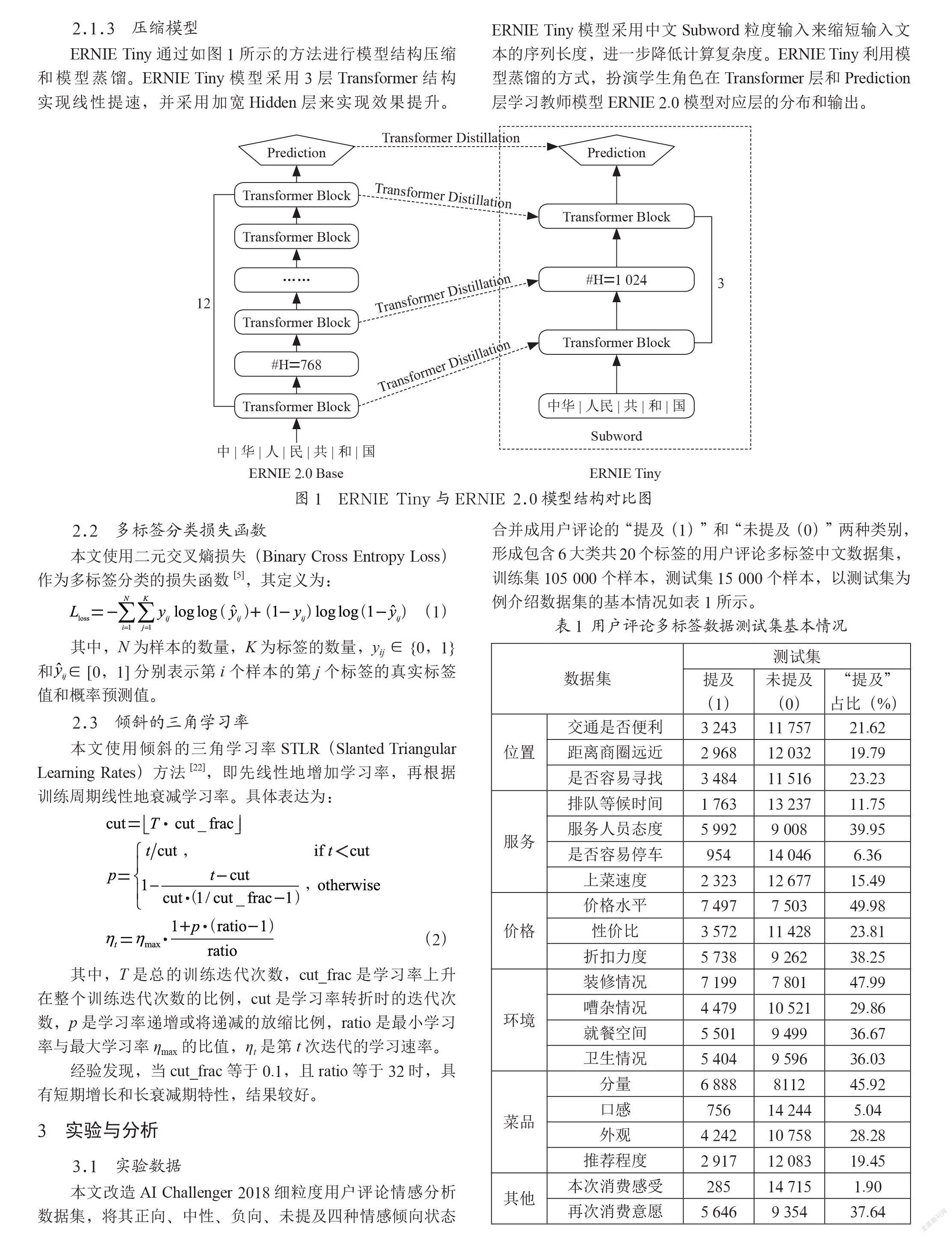 基于ERNIE2.0模型的用户评论多标签文本分类研究
