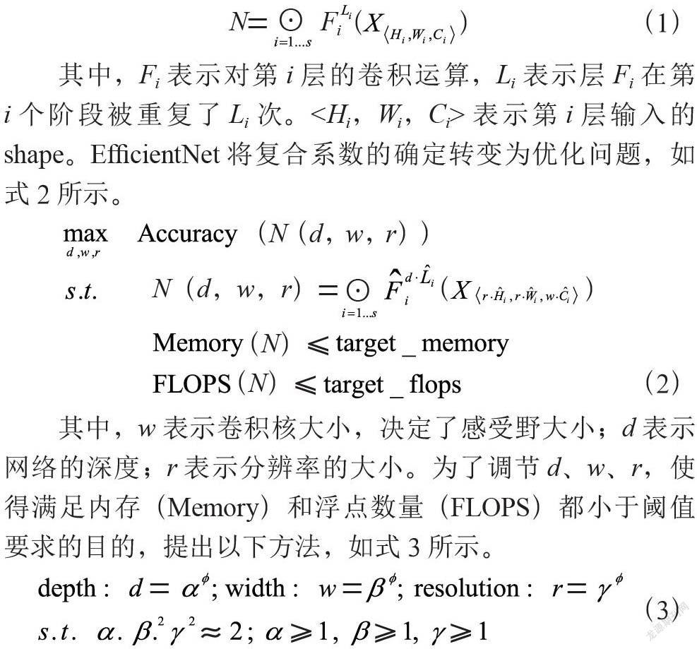 基于卷积神经网络的颅内出血亚类型研究分析