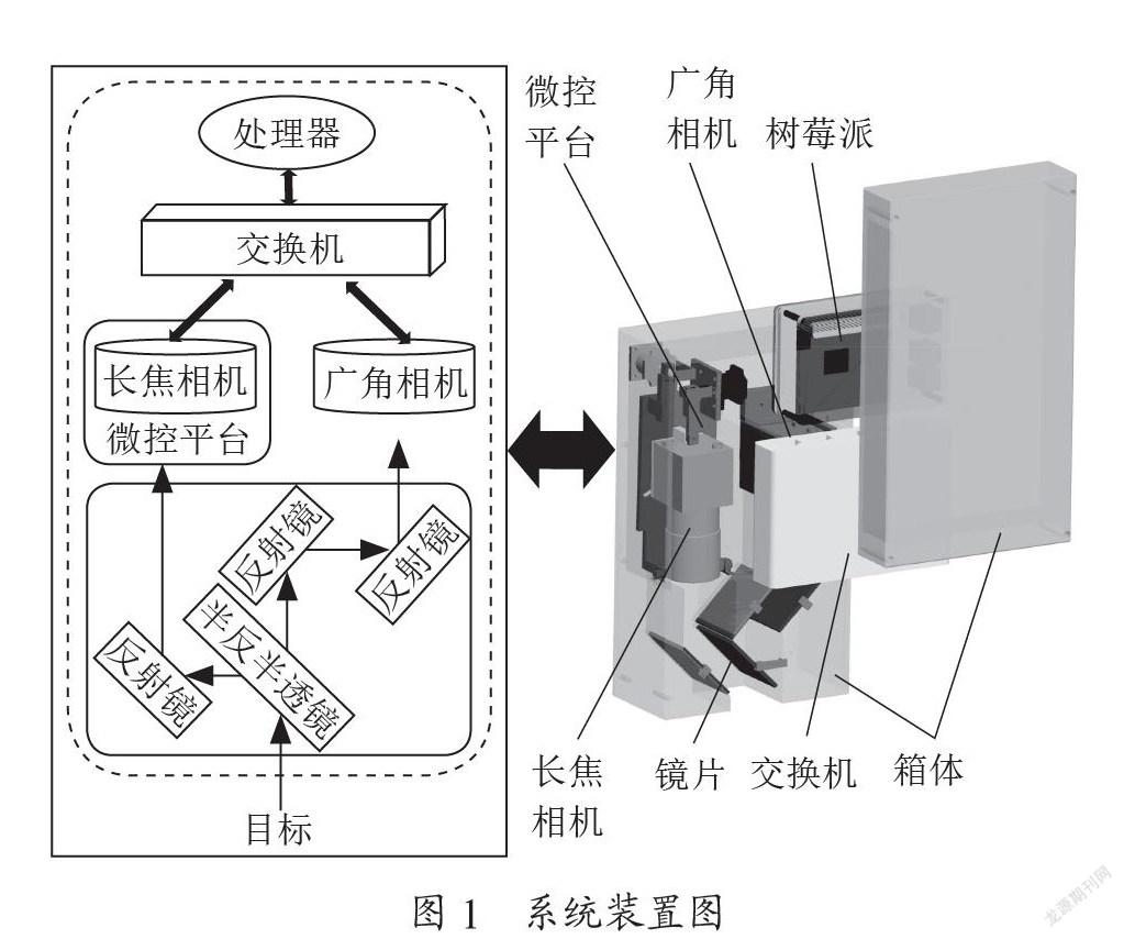 基于机器学习的馆内阅读行为模式分析