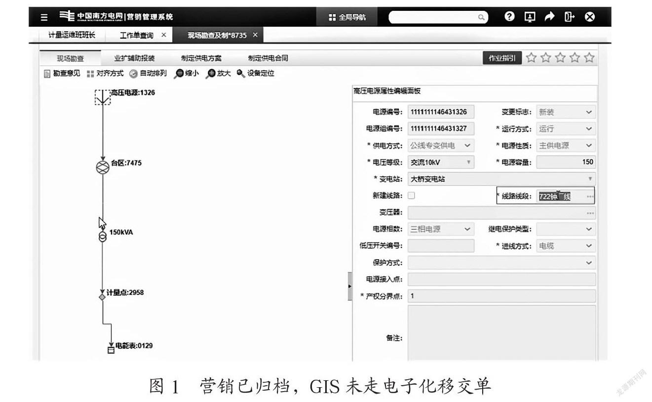 电力企业配电变压器数据治理方法研究