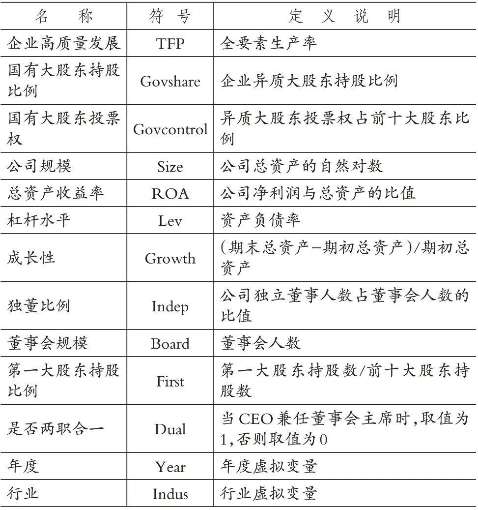 国有大股东治理促进了民营企业高质量发展吗