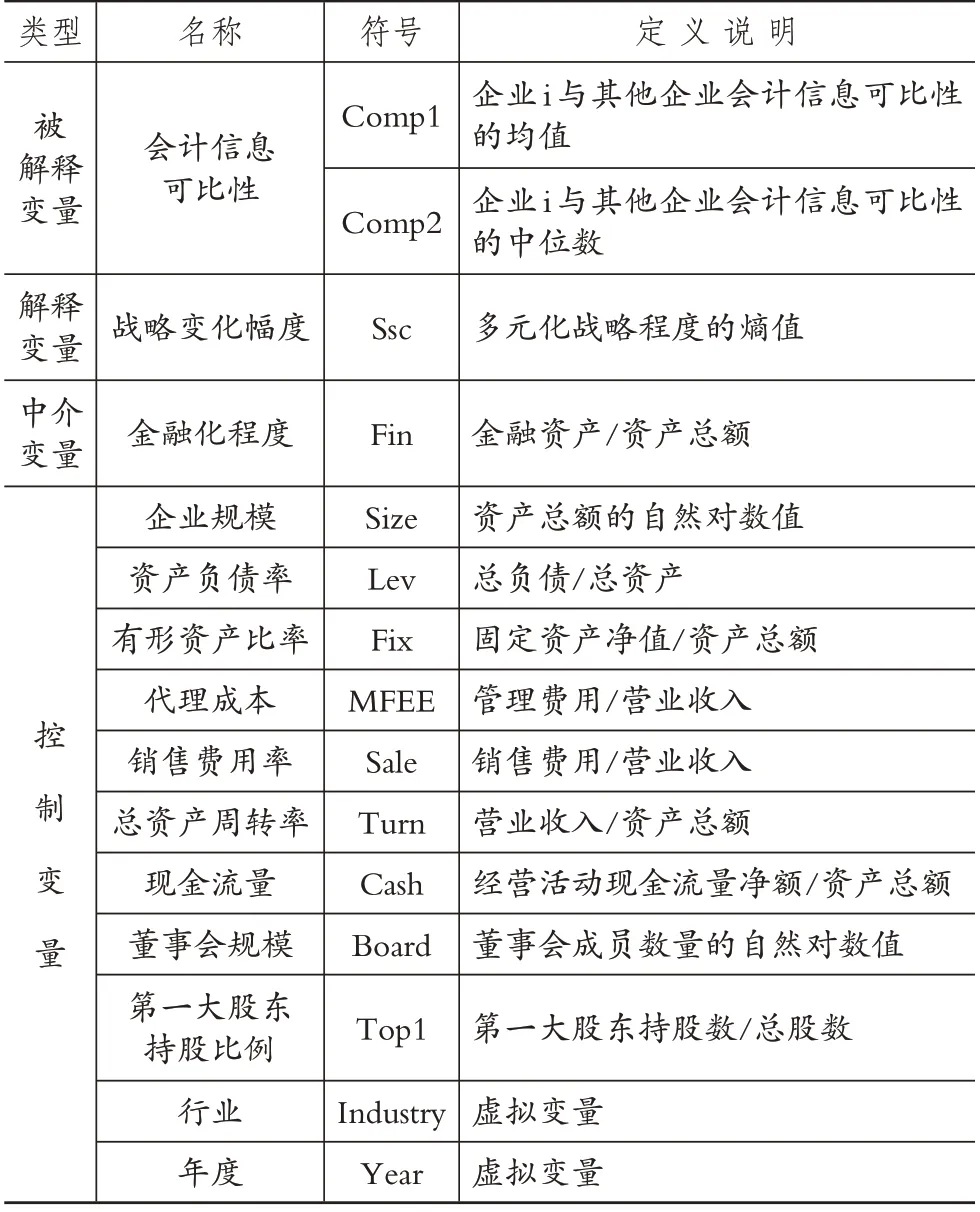 企业战略变化幅度影响会计信息可比性吗