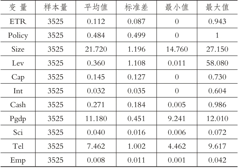 税收信息化提升了数字经济企业纳税遵从吗