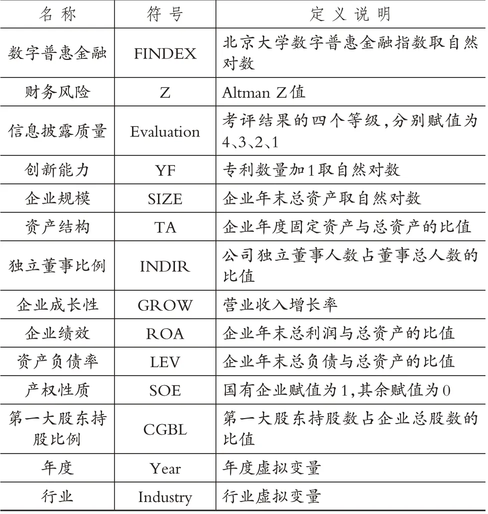 数字普惠金融能否降低中小企业财务风险——基于信息披露与创新驱动视角