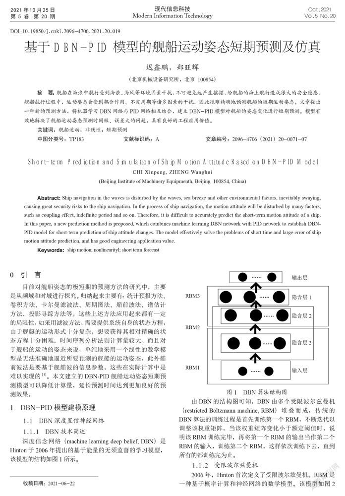 基于DBN-PID模型的舰船运动姿态短期预测及仿真