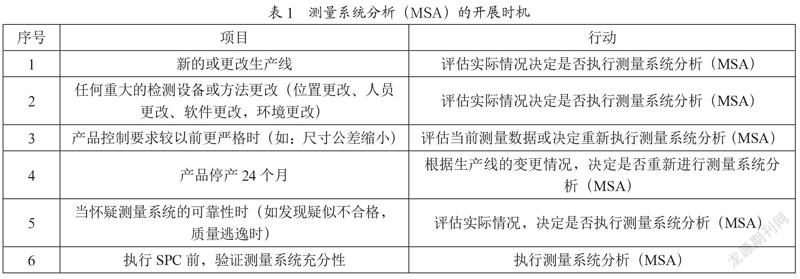 测量系统GageR&R在生产过程质量改进中的实践研究