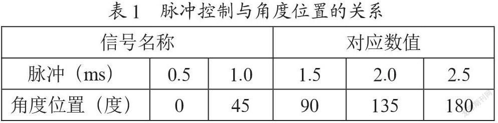 基于太阳能追踪的移动式冰柜