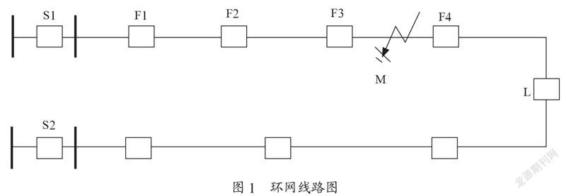 浅谈“二分法”对提升配网事故处理效率的作用
