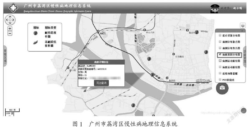 关于疫情防控指挥中心信息化系统升级改造分析