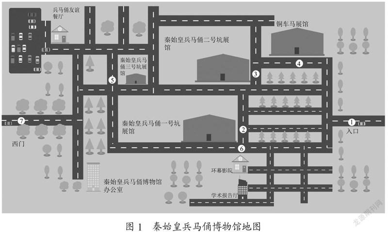 基于蚁群算法的博物馆人流动线设计研究