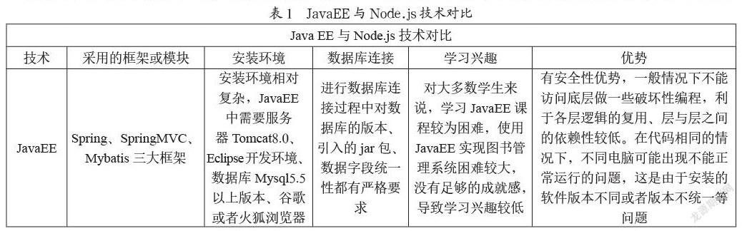 基于Node.js和Bootstrap的图书管理系统设计与研究