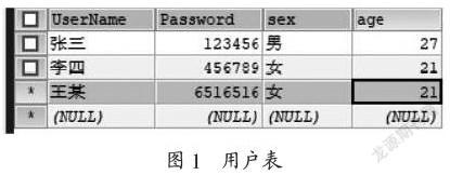 基于“互联网+扶贫”的微信小程序设计