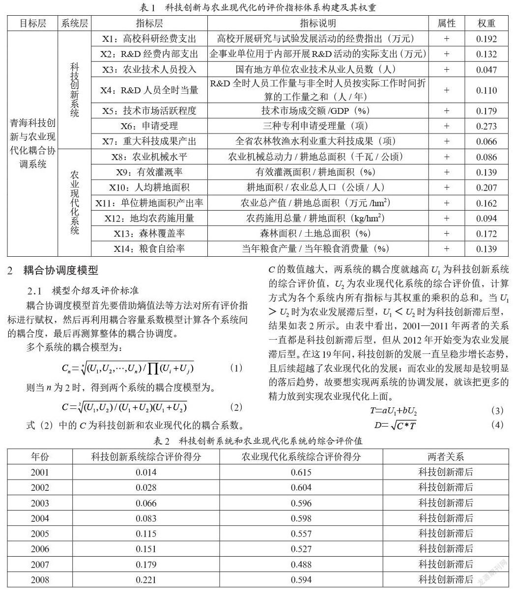 青海省科技创新与农业现代化的耦合协调度研究