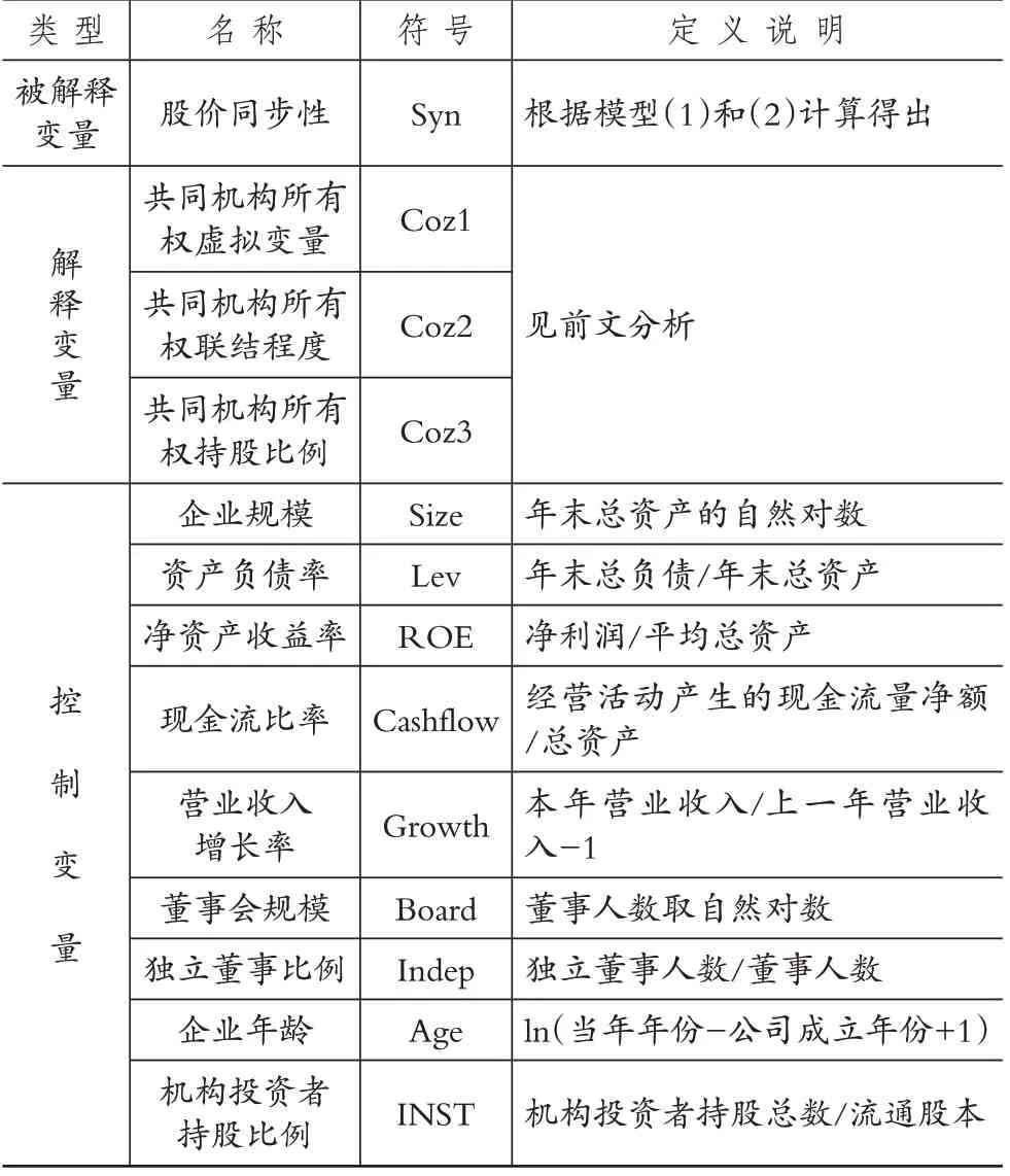 共同机构所有权与股价同步性