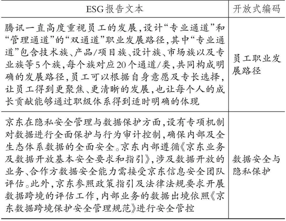互联网企业ESG报告披露及鉴证研究——基于扎根理论的多案例分析